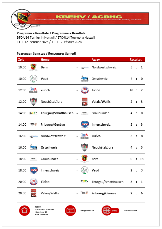 resultate_btc-u14_huttwil_2023_sa.png